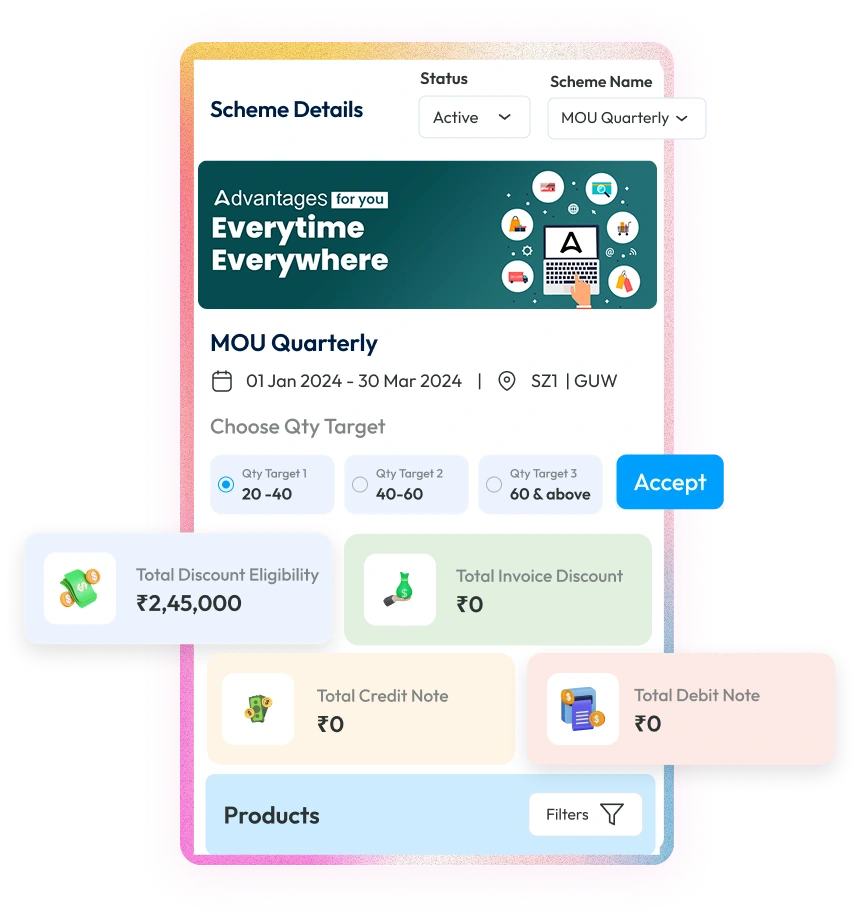 Advantage Channel and Distribution Loyalty Software