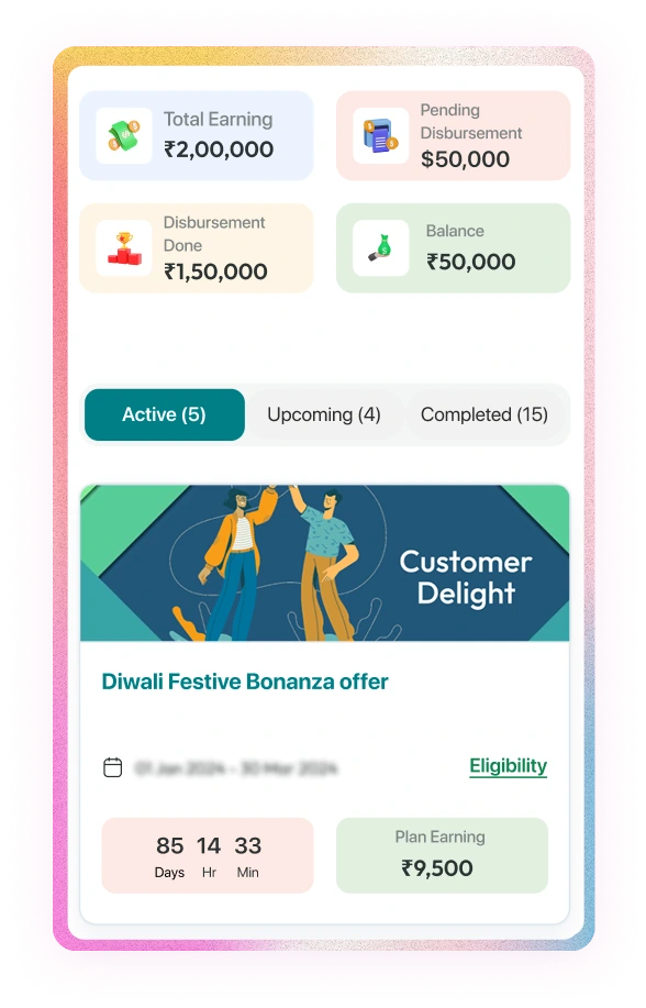 Incentive Compensation Management Software